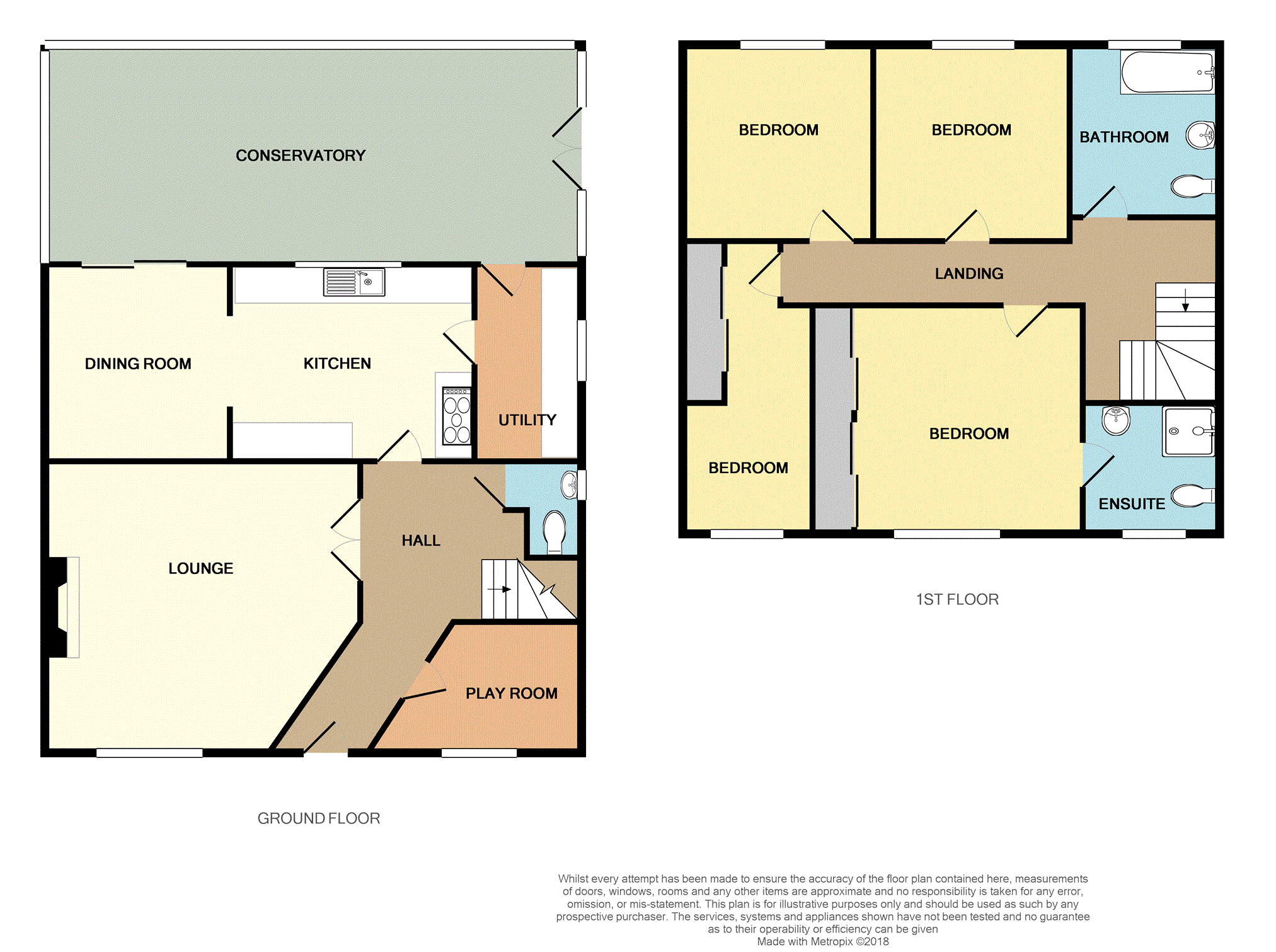 4 Bedrooms Detached house for sale in Inglewood Avenue, Wirral CH46