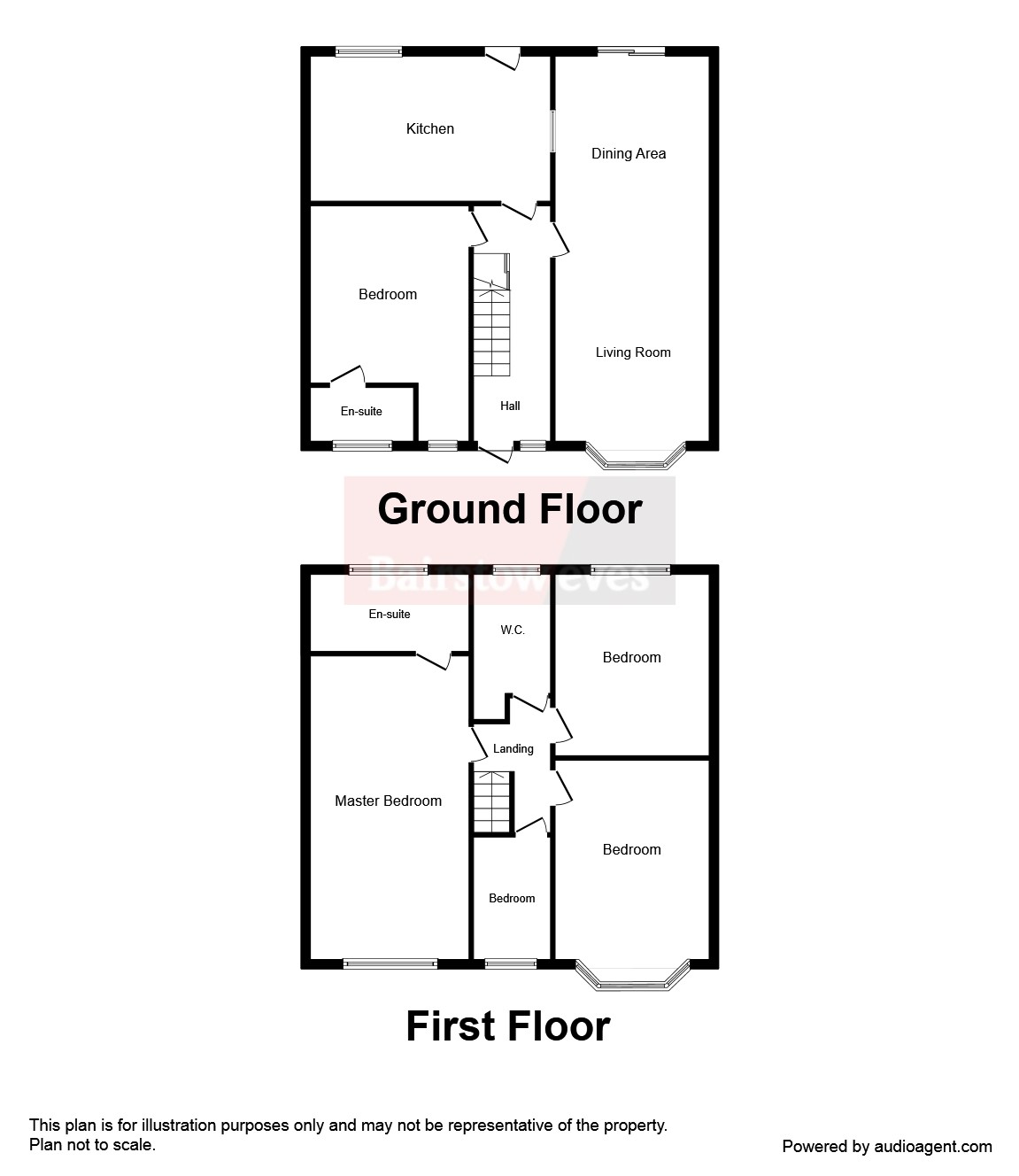 5 Bedrooms  to rent in Greencourt Avenue, Burnt Oak, Edgware HA8