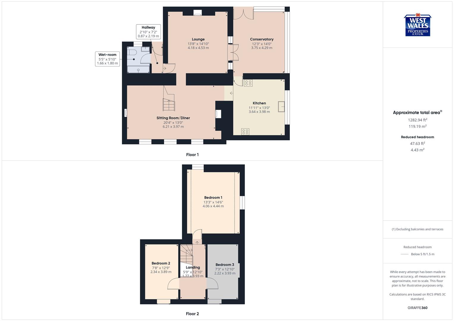 Penymoor, Llanelli floorplan