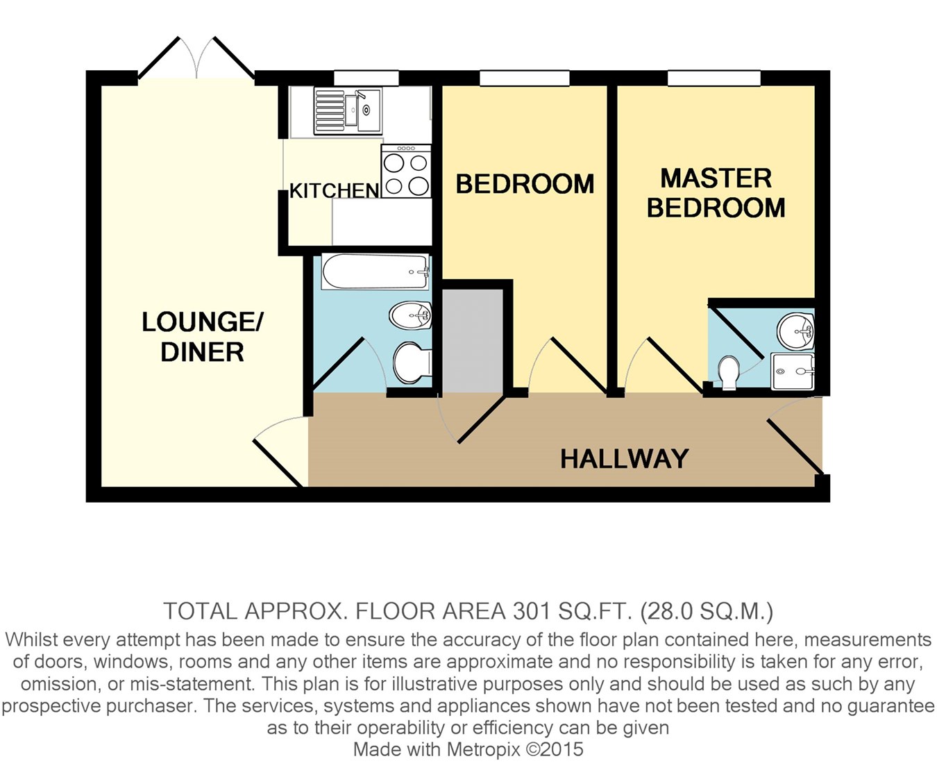 2 Bedrooms Flat to rent in Sovereign Heights, Langley SL3