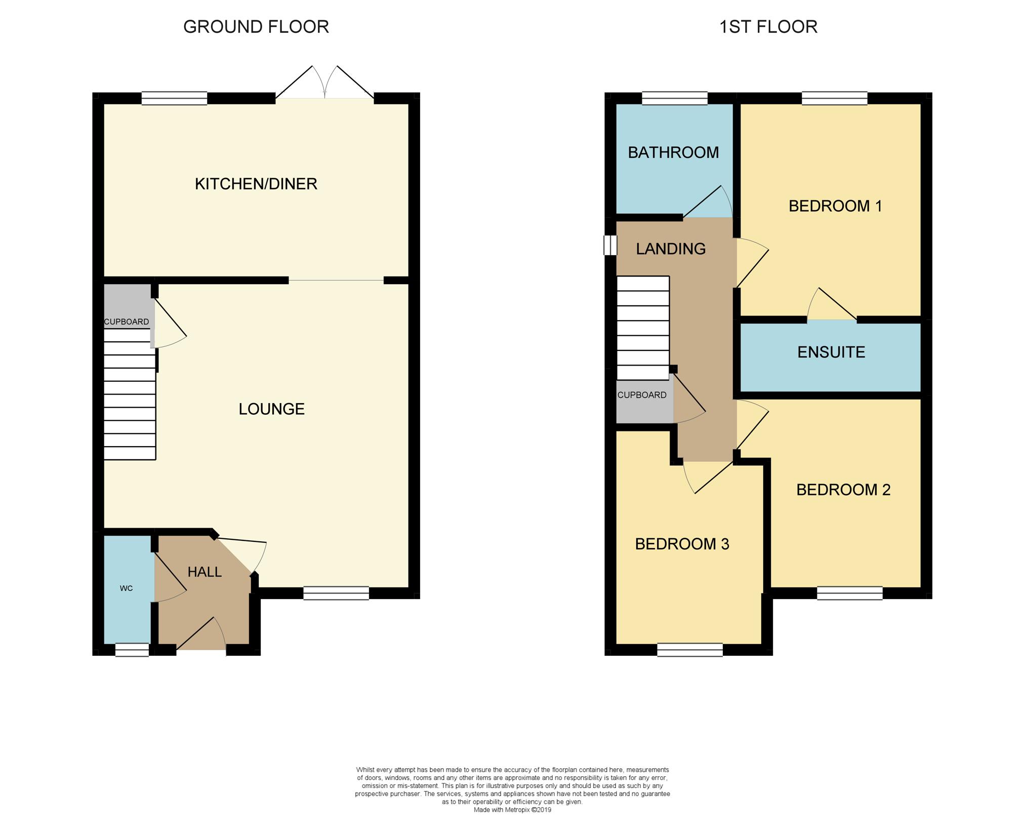 3 Bedrooms Semi-detached house for sale in Baroness Road, Manchester M34