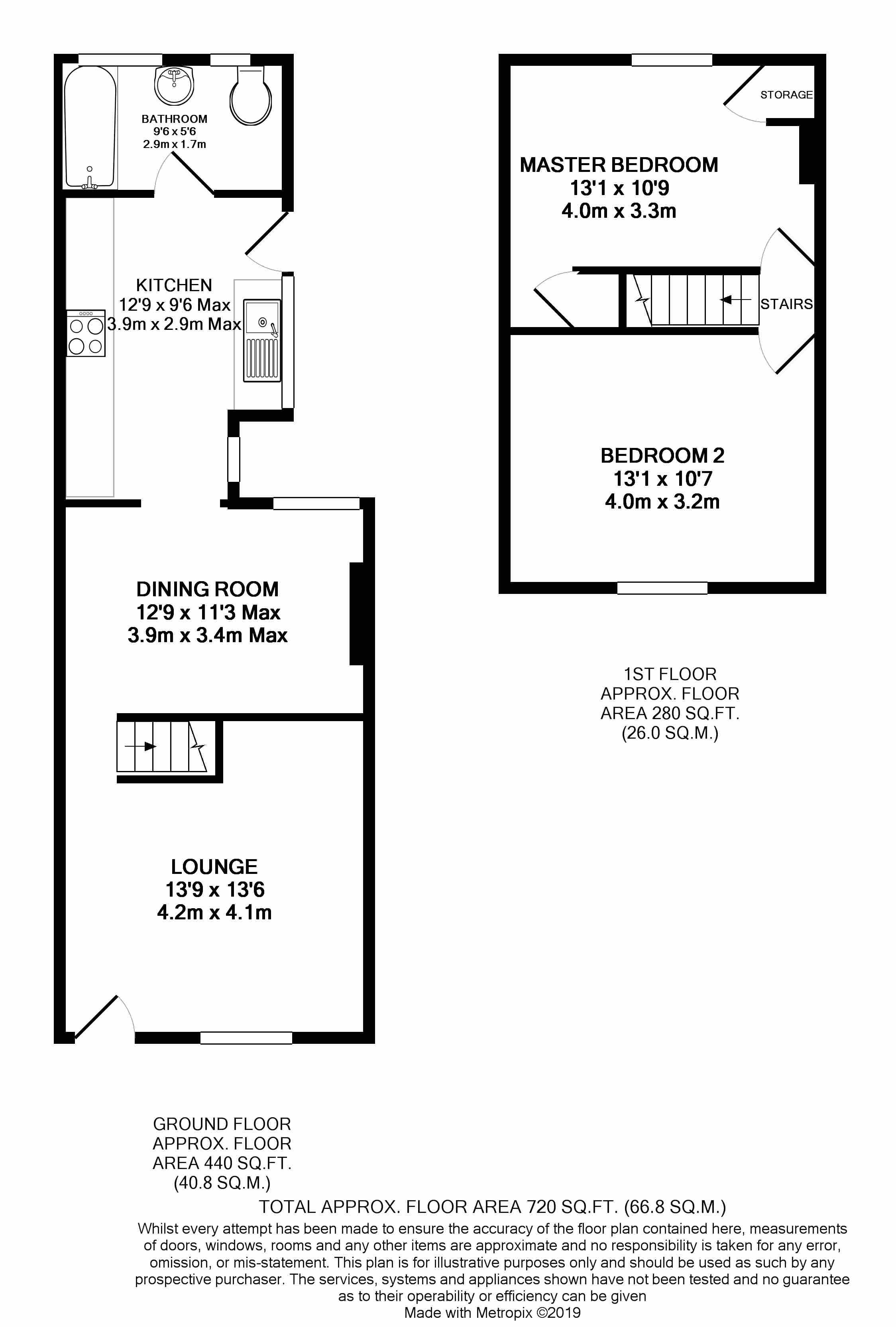 2 Bedrooms Terraced house for sale in Somerset Road, Farnborough GU14