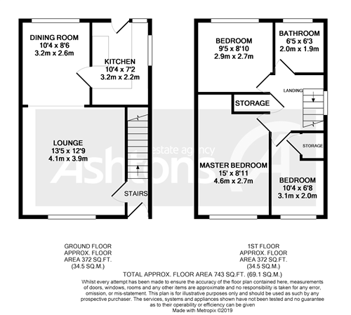 3 Bedrooms Semi-detached house for sale in Prenton Avenue, Clock Face, St Helens WA9