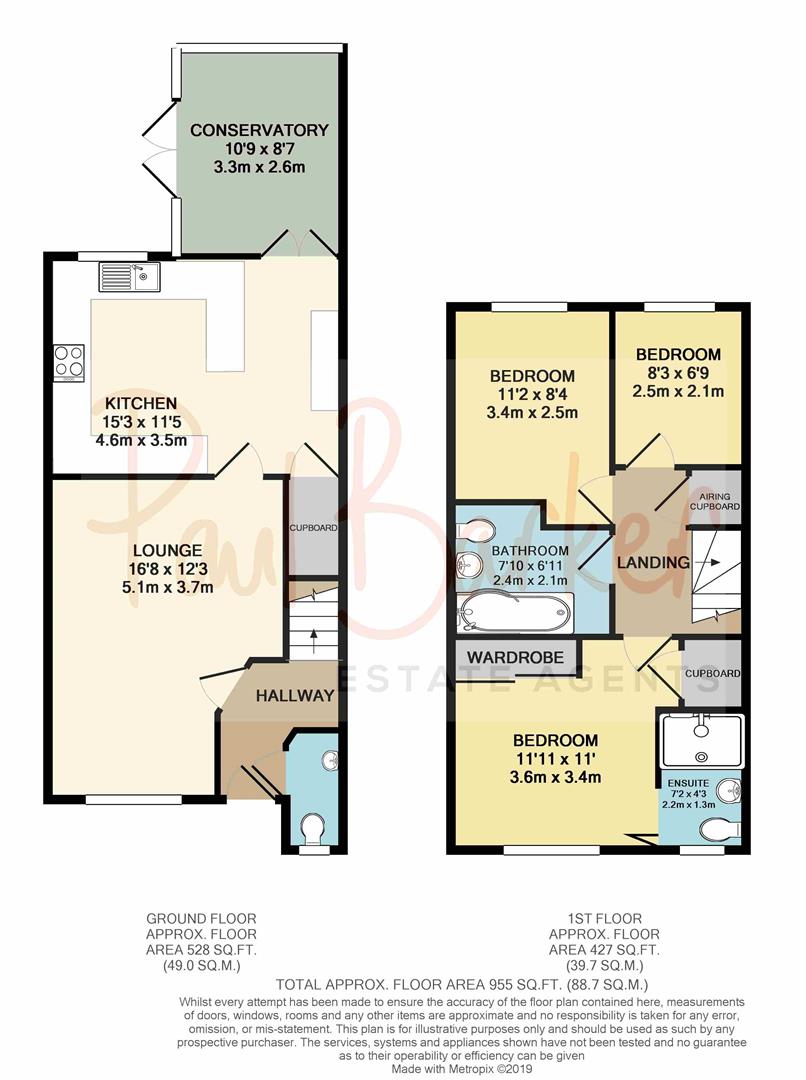 3 Bedrooms Semi-detached house for sale in Orient Close, St.Albans AL1