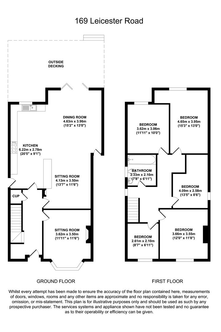 Leicester Road, Thurcaston, Leicester LE7, 5 bedroom detached house for