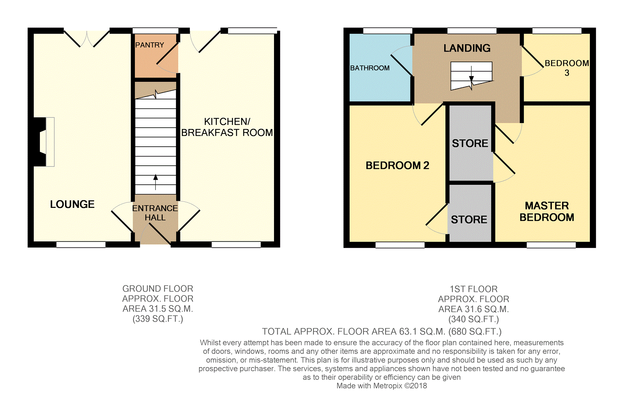 3 Bedrooms Terraced house for sale in Holmes Carr Crescent, Doncaster DN11