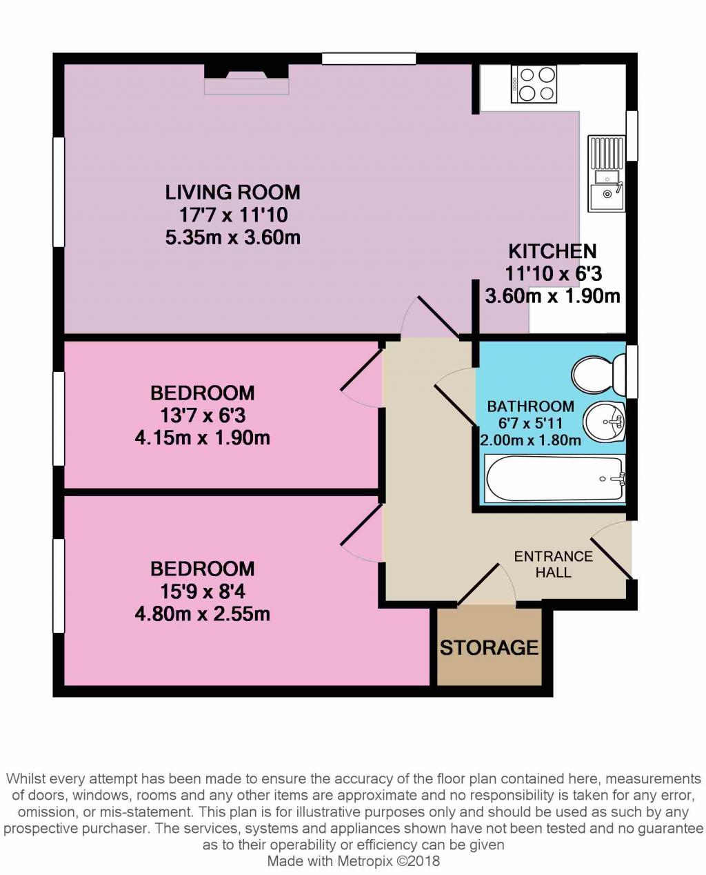 2 Bedrooms Flat for sale in Drake Close, Shrewsbury SY2