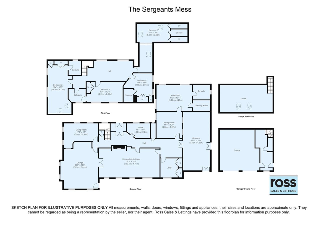 5 Bedrooms Detached house for sale in The Sergeants Mess, Robertson Drive, Lanark ML11