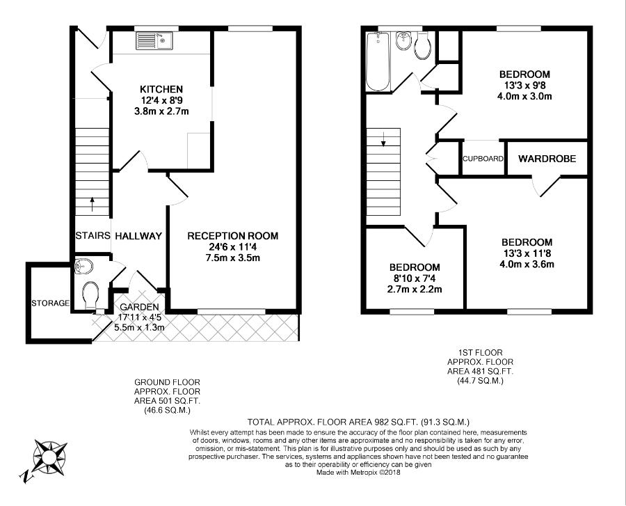 3 Bedrooms Flat for sale in Legion Road, Greenford UB6