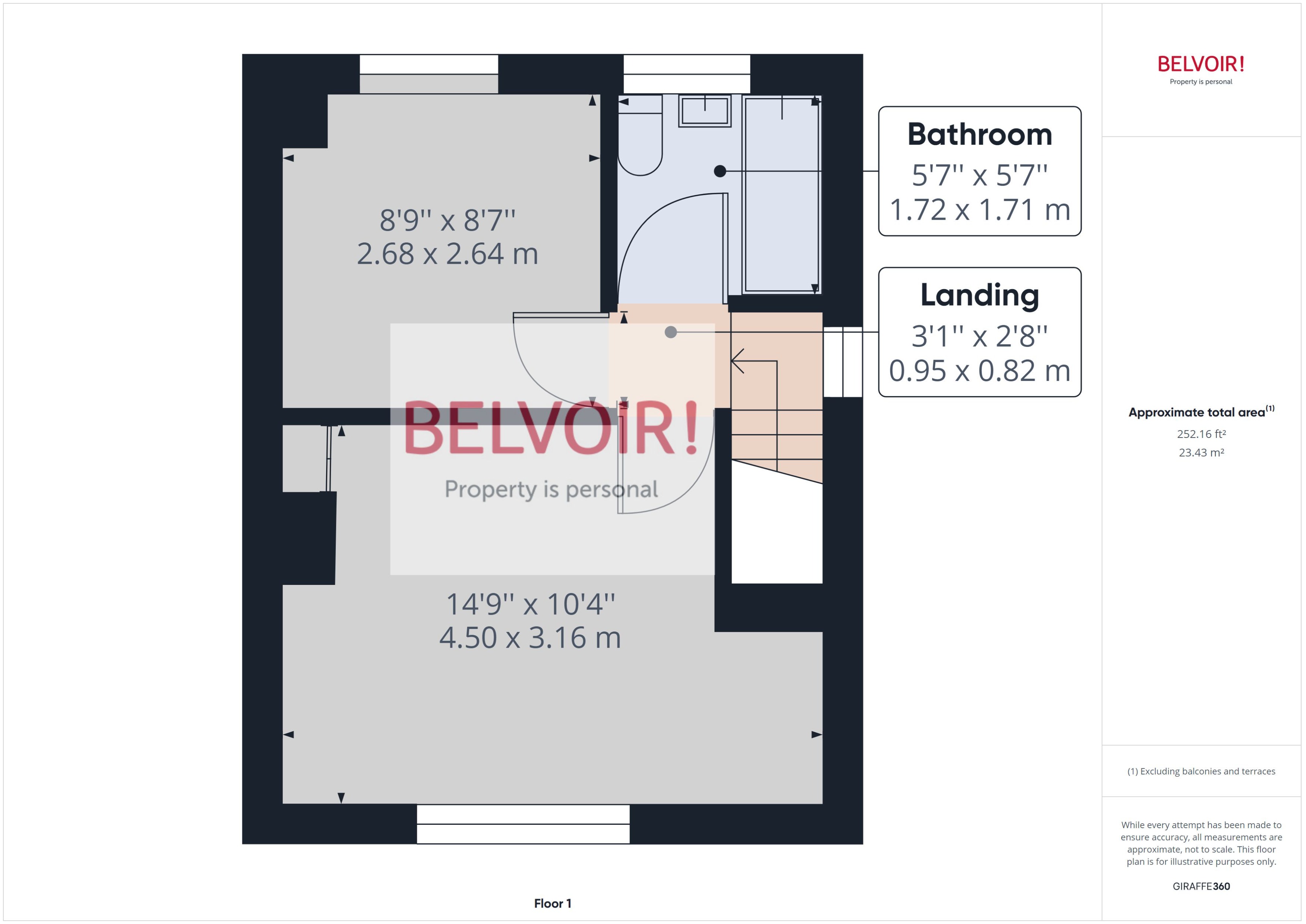 Maple Grove, Darnall, Sheffield S9, 2 bedroom semidetached house for