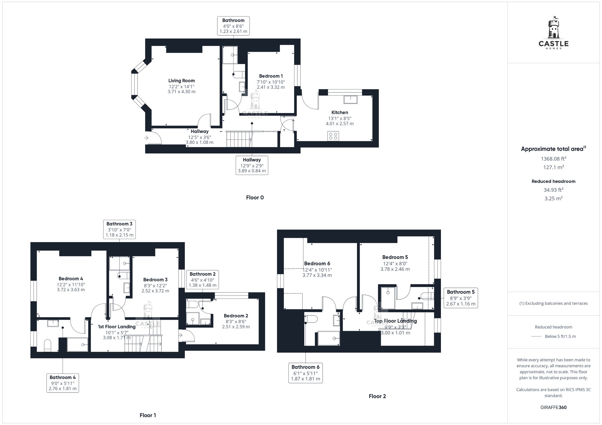 Room 3, 15 Mitchell Street, Hartlepool floorplan