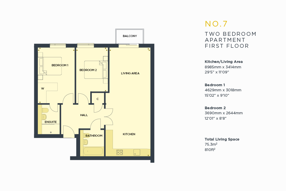 2 Bedrooms Flat for sale in Coombe Road, New Malden KT3