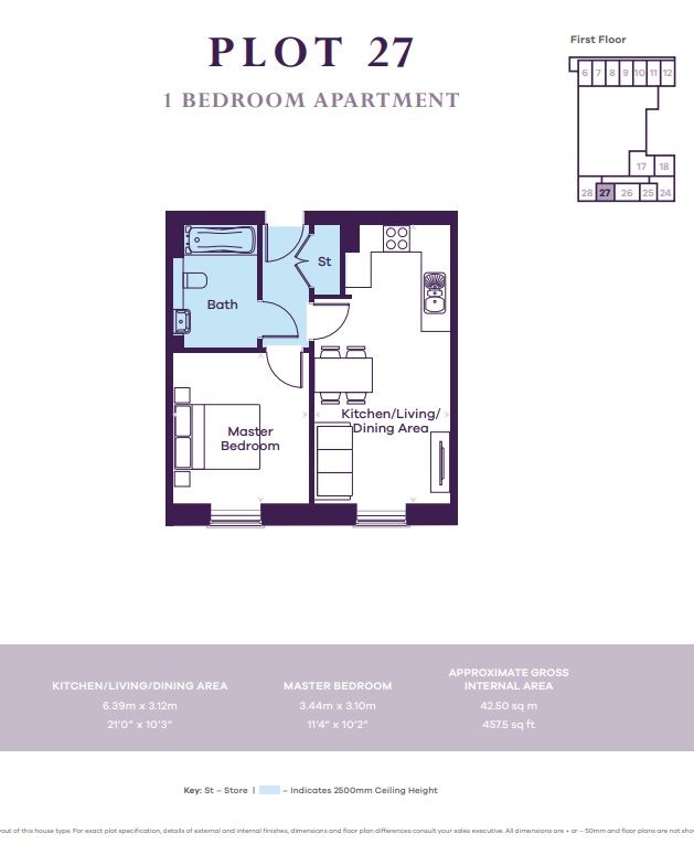 1 Bedrooms Flat for sale in Beaumont Gardens, Sutton Road, St. Albans AL1