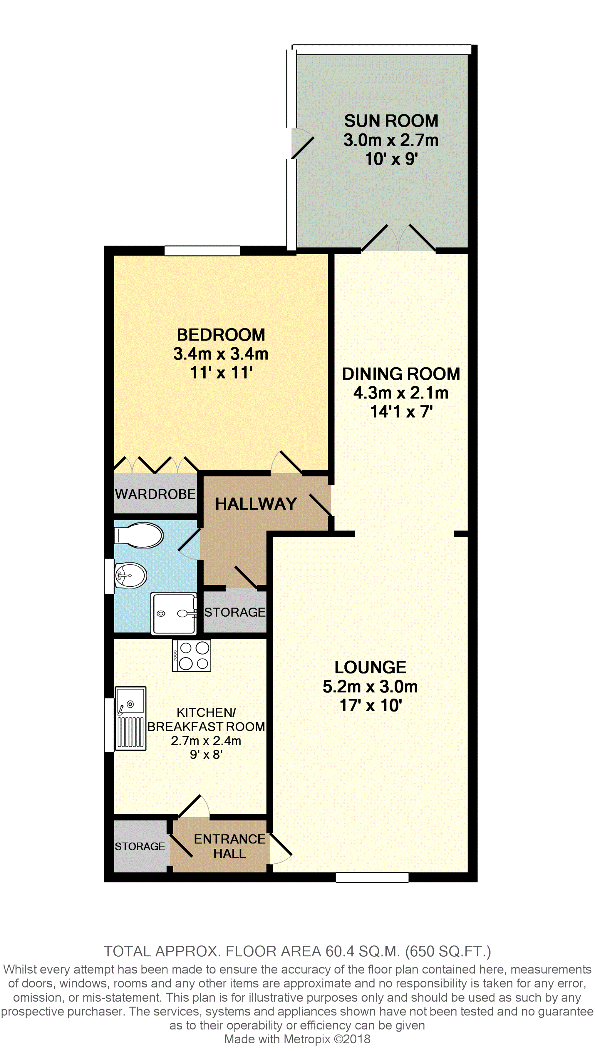 1 Bedrooms Bungalow for sale in Sherry Avenue, Motherwell ML1