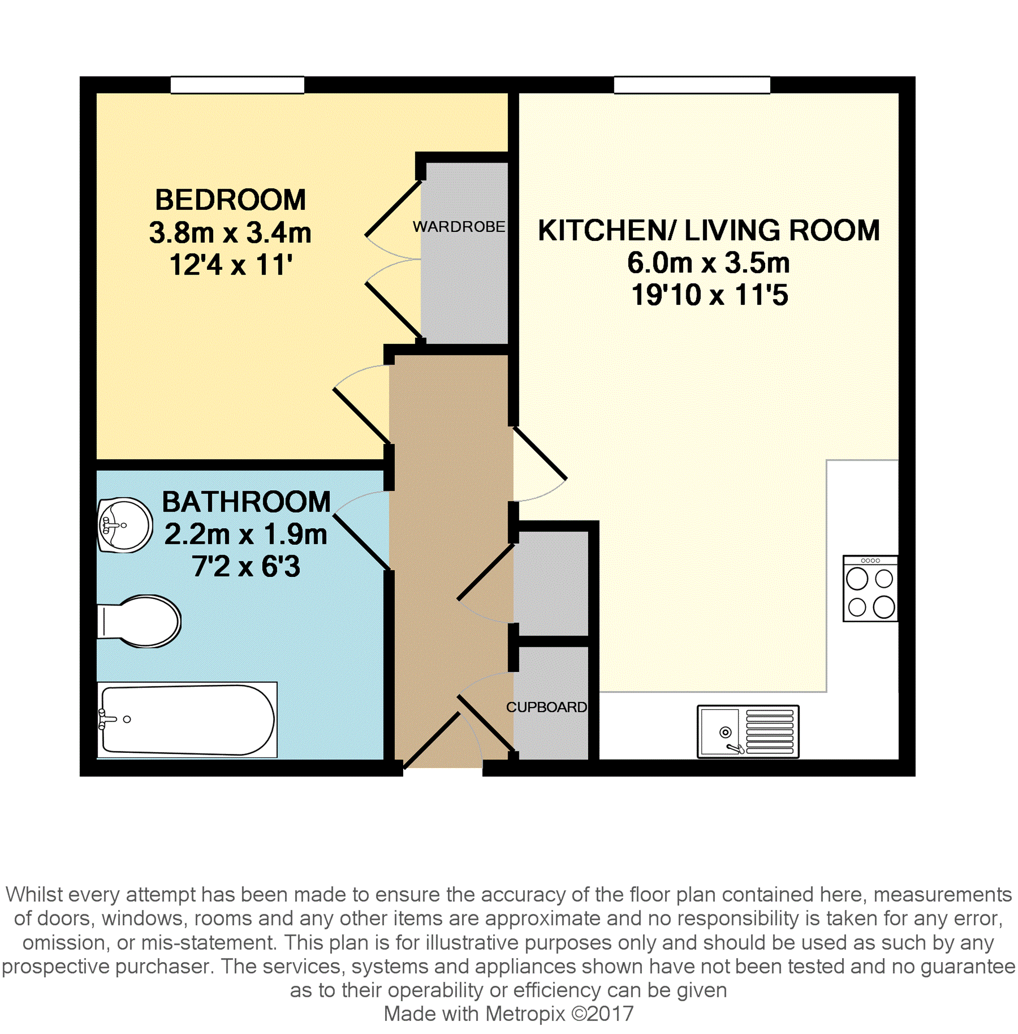 1 Bedrooms Flat to rent in Jubilee Drive, Fleet GU52