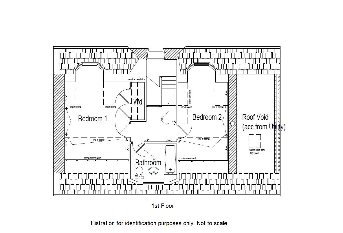 3 Bedrooms Villa for sale in Balgarvie Road, Cupar KY15