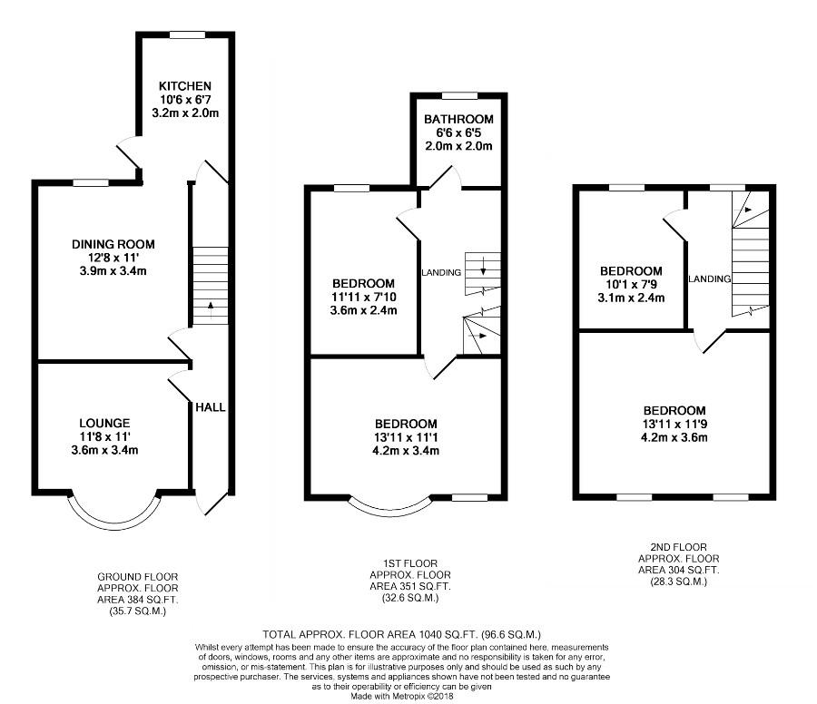 4 Bedrooms End terrace house for sale in Burford Road, Forest Fields, Nottingham NG7