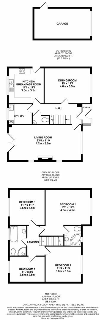 4 Bedrooms Detached house for sale in Holm Grove, Hillingdon, Uxbridge UB10