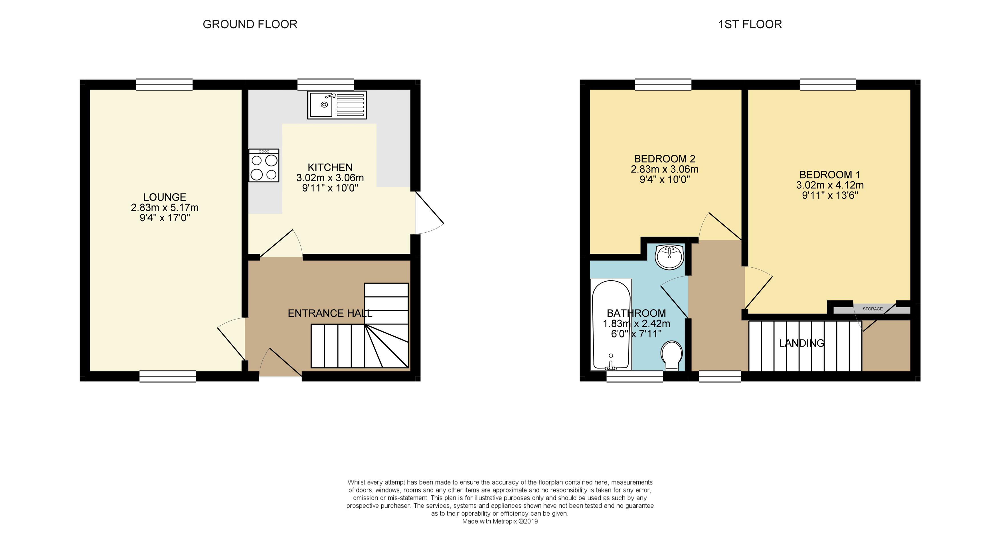 2 Bedrooms Semi-detached house for sale in Queensway, Rothwell LS26