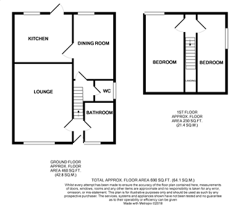 2 Bedrooms Semi-detached bungalow for sale in Princess Drive, Sandbach CW11