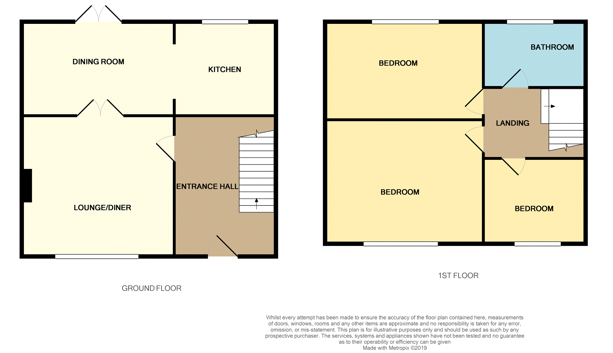 3 Bedrooms Semi-detached house for sale in Ullswater Road, Preston PR2