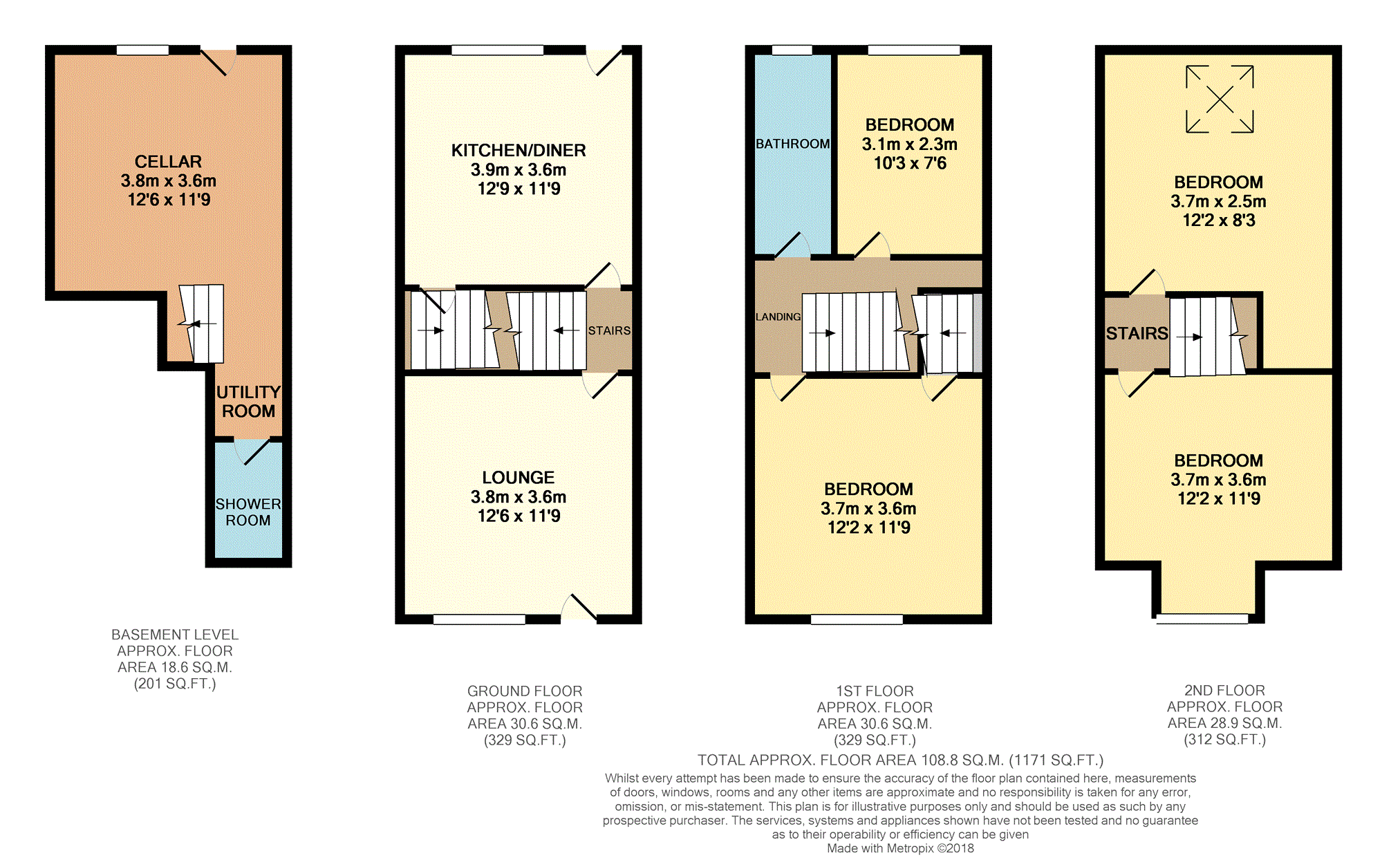 4 Bedrooms Terraced house for sale in Gordon Terrace, Meanwood LS6