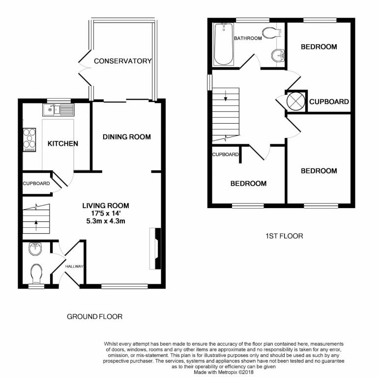 3 Bedrooms Link-detached house for sale in The Gardens, Tongham GU10