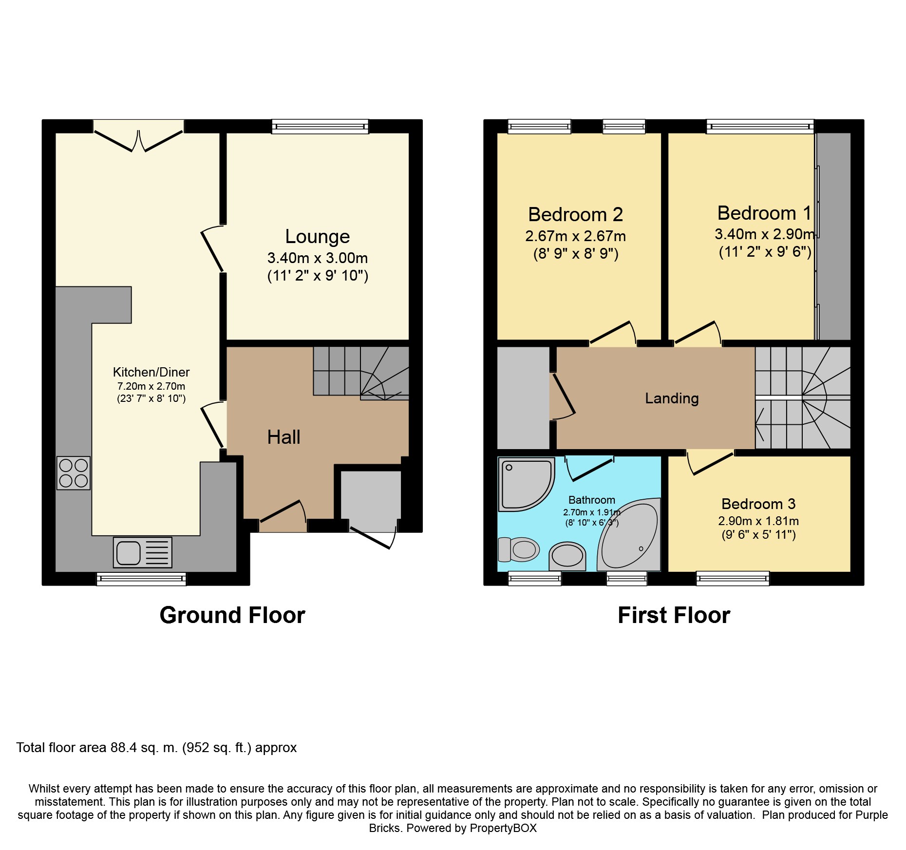 3 Bedrooms Town house for sale in Thornhill Place, Leeds LS12