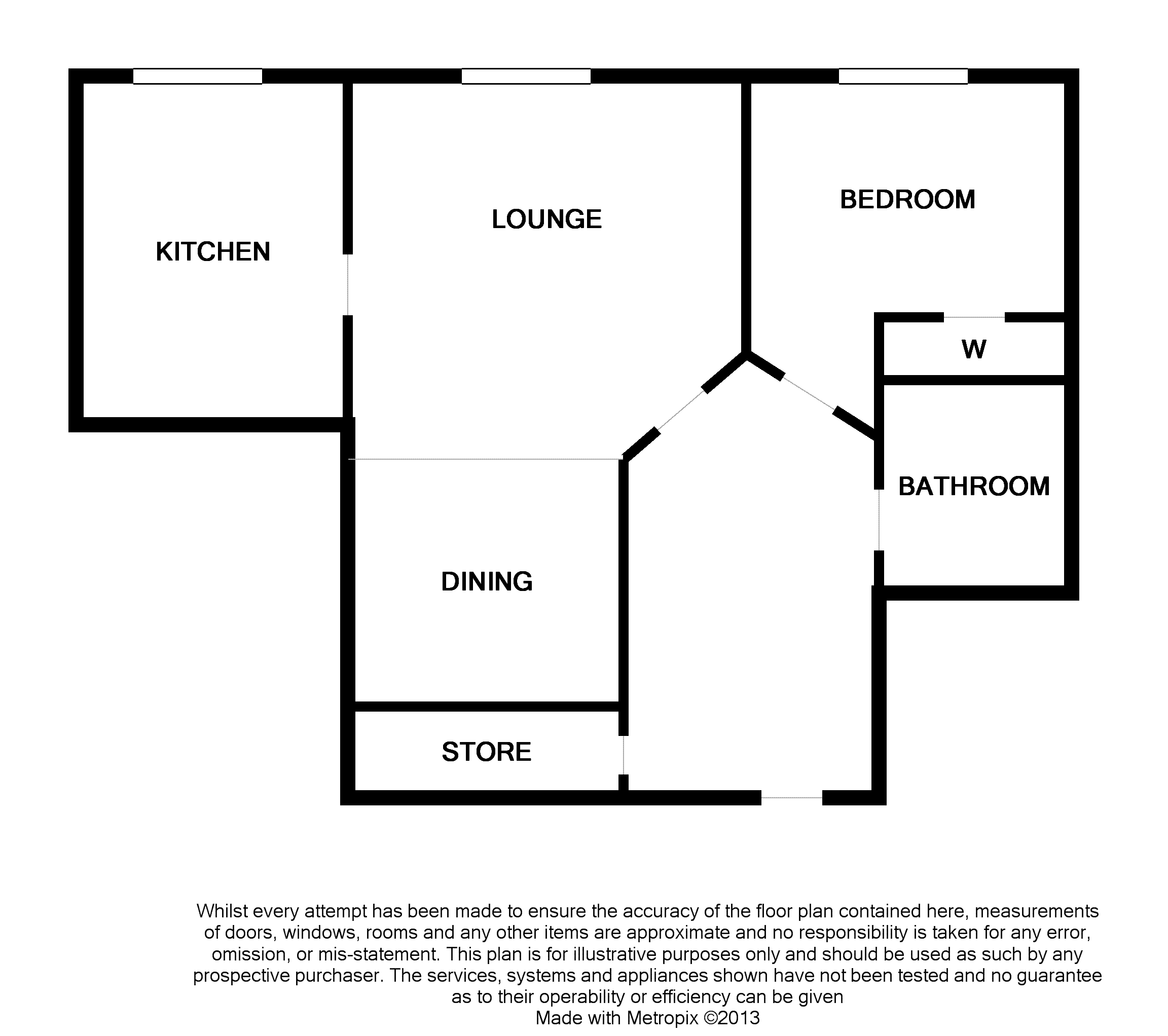 Free property report 38G, Maybole Road, Ayr, KA7 4SF Chimnie