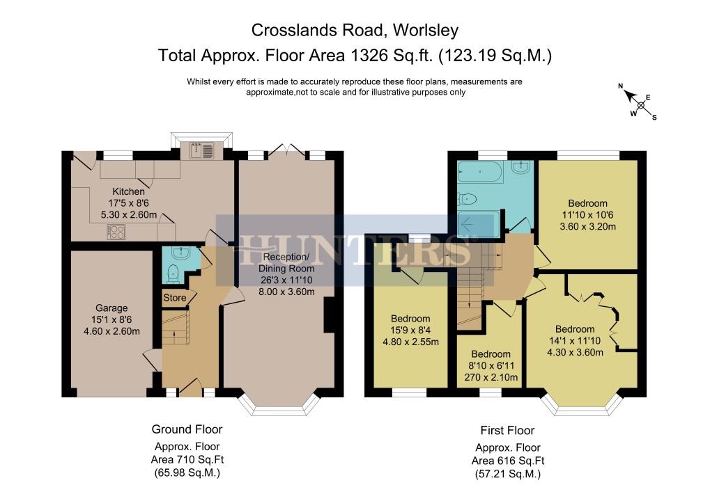 4 Bedrooms Semi-detached house for sale in Crosslands Road, Worsley, Manchester M28