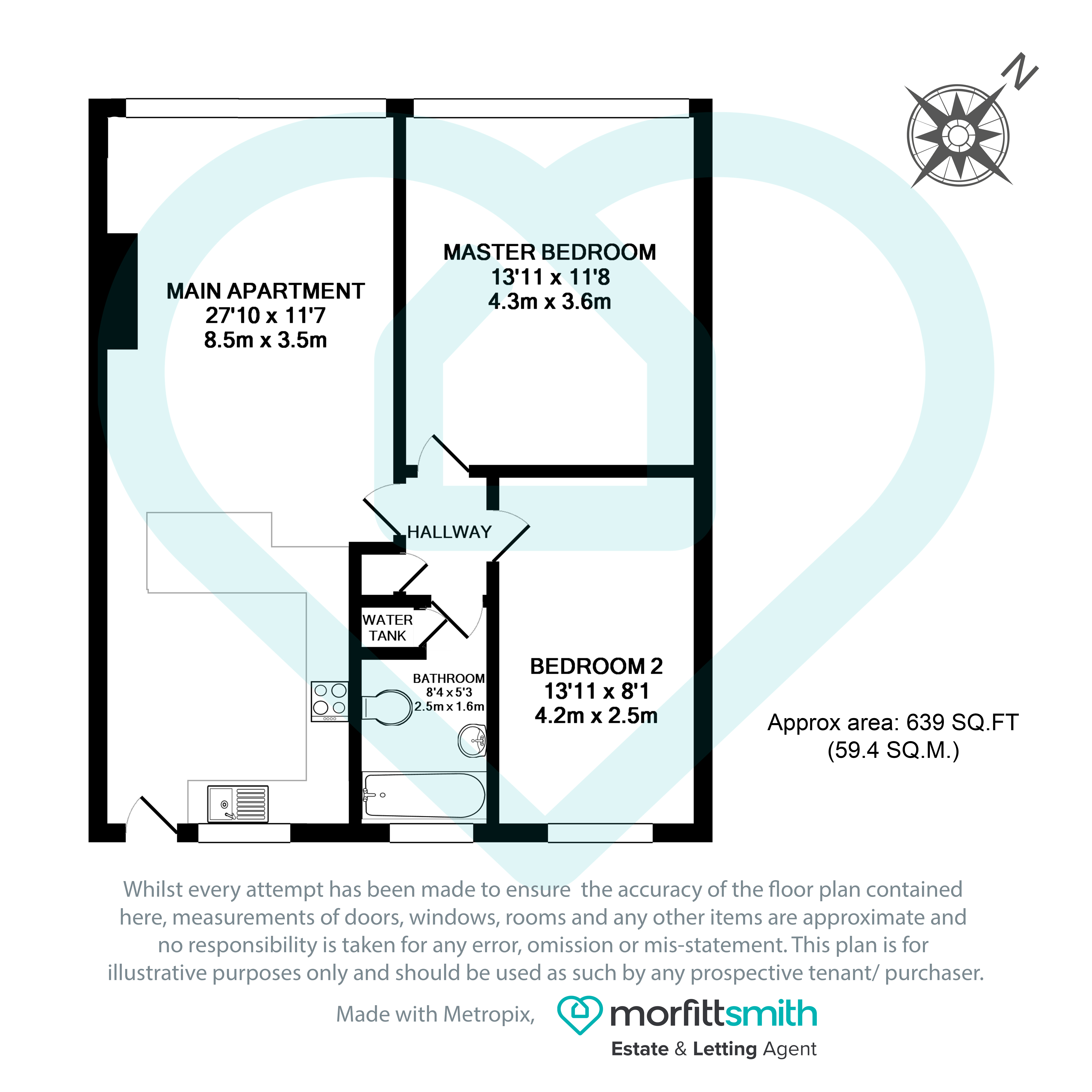 2 Bedrooms Flat for sale in Psalter Lane, Sheffield S11