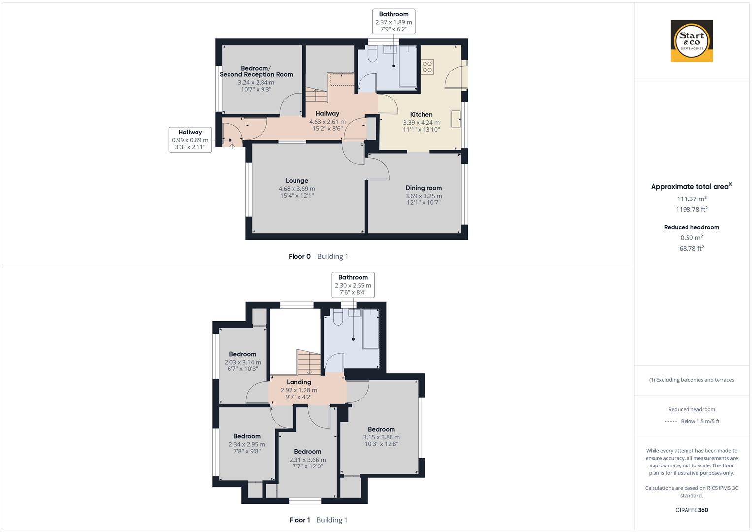 Billings Drive, Tretherras, Newquay TR7, 5 bedroom detached house for