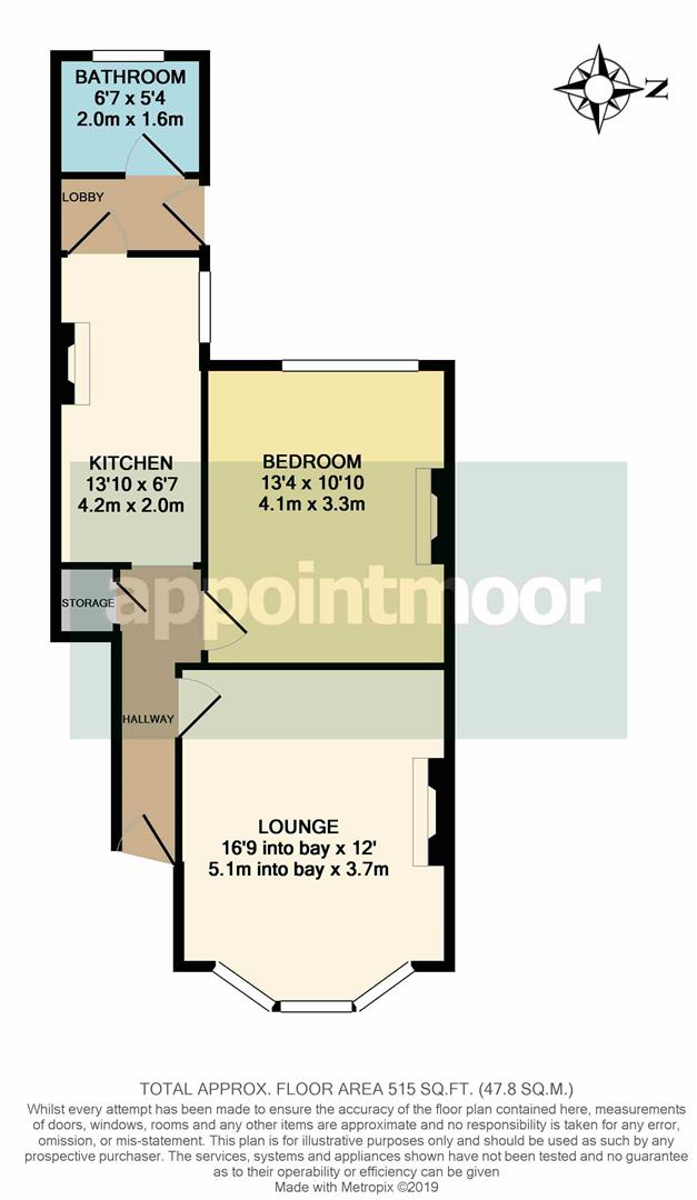 1 Bedrooms Flat for sale in Westcliff Park Drive, Westcliff-On-Sea SS0