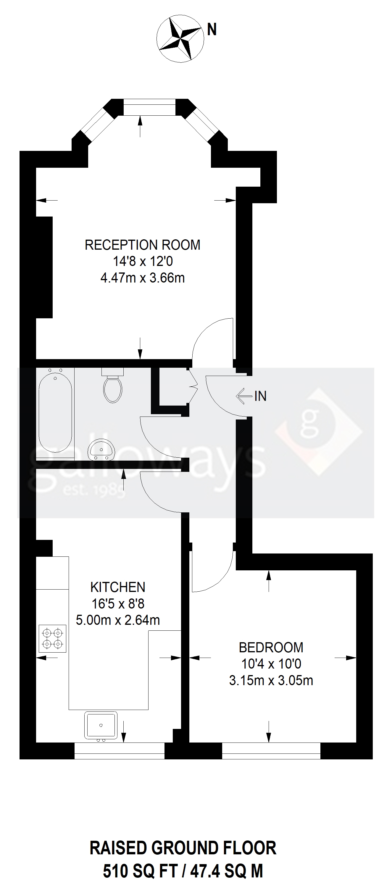 1 Bedrooms Flat to rent in Bloom Grove, London SE27