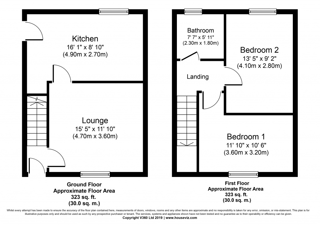 2 Bedrooms Semi-detached house for sale in 12 Glenfield, Tarbert PA29