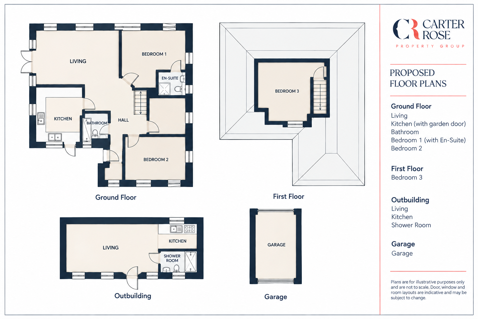 Jerviston Gardens, London floorplan