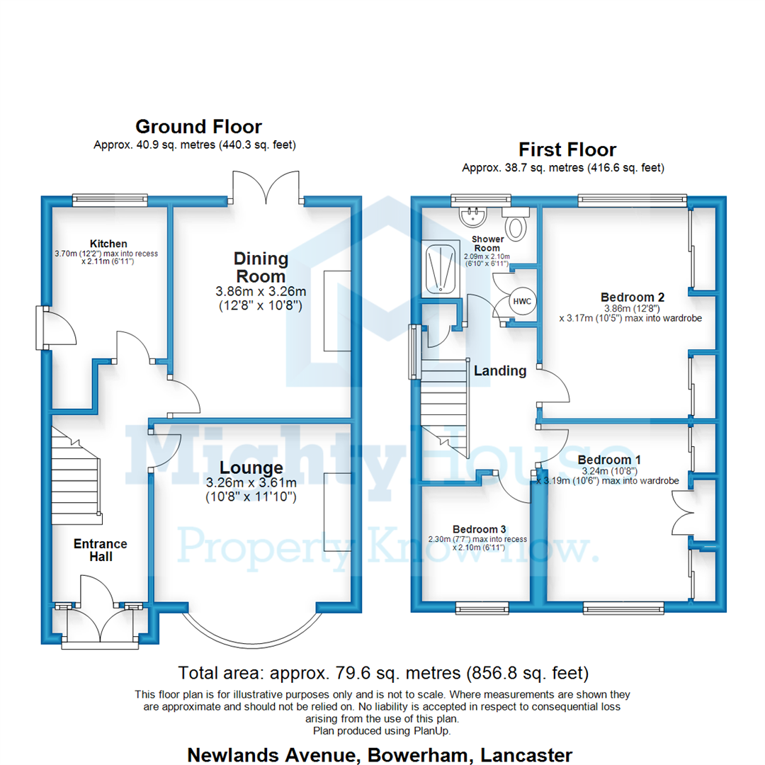 3 Bedrooms Semi-detached house for sale in Newlands Avenue, Lancaster LA1