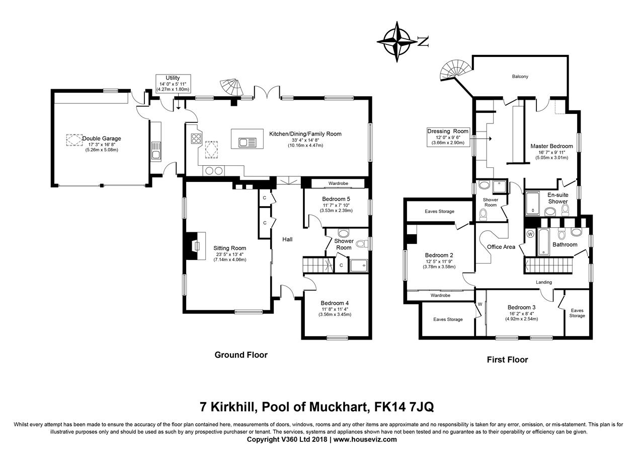 5 Bedrooms Detached house for sale in Kirkhill, Muckhart, Dollar FK14