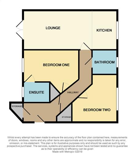 2 Bedrooms Flat for sale in Hurstbourne Crescent, Wolverhampton WV1