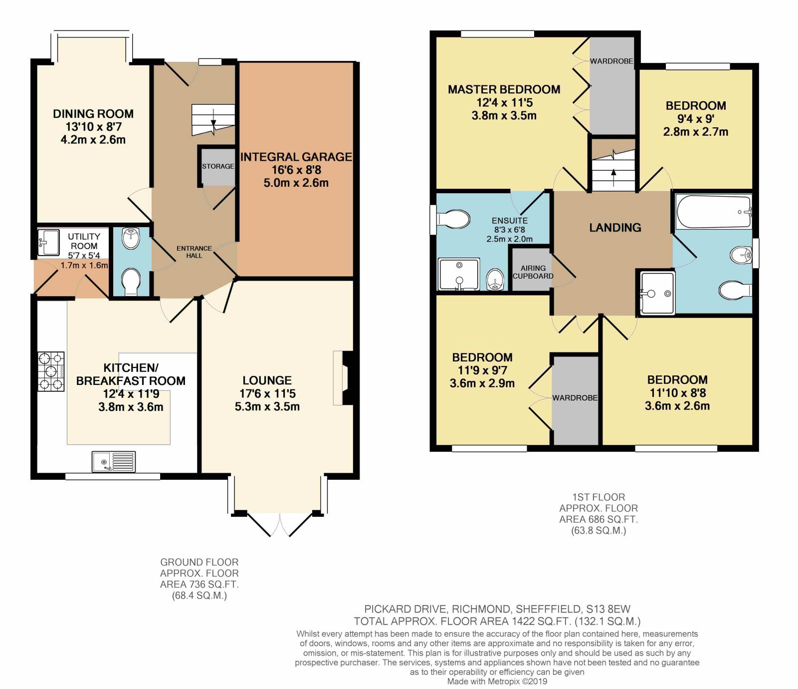 4 Bedrooms Detached house for sale in Pickard Drive, Sheffield S13