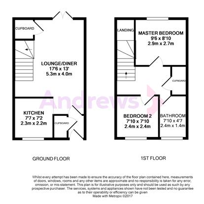 2 Bedrooms Terraced house to rent in Sunningdale Drive, Warmley, Bristol BS30