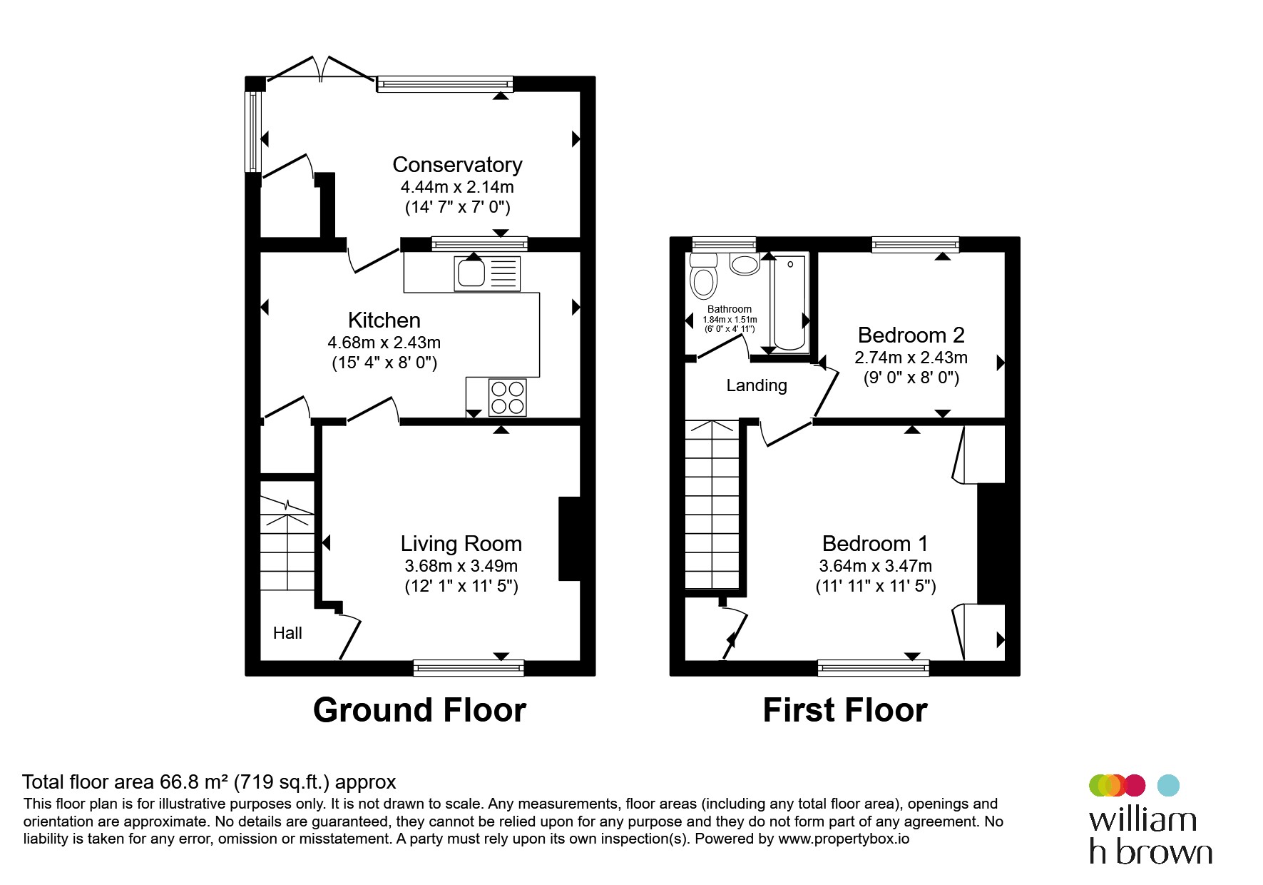 1, Recreation Avenue, Rotherham floorplan