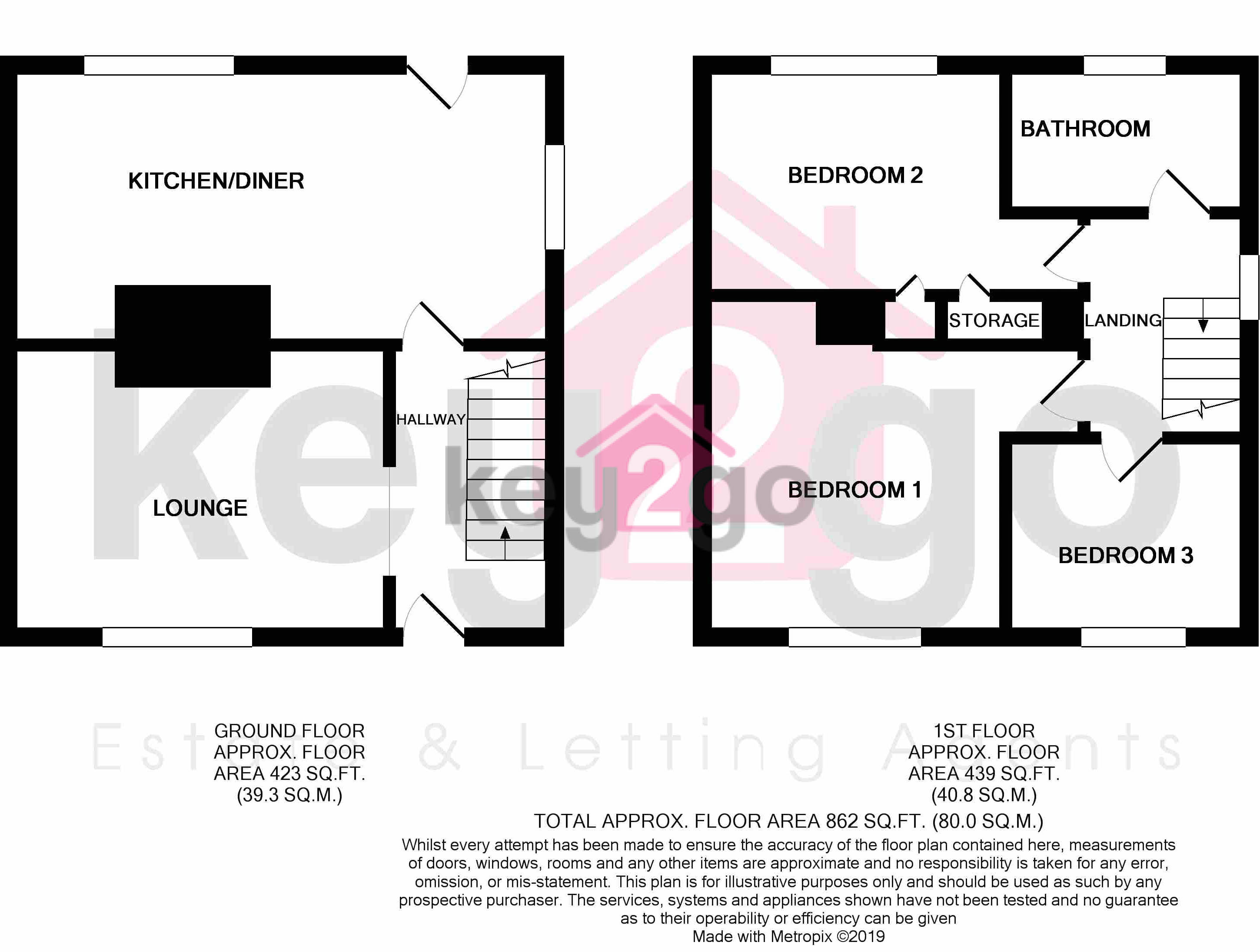 3 Bedrooms Semi-detached house for sale in Cherry Tree Drive, Killamarsh, Sheffield S21