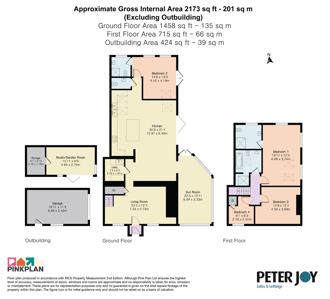 Rosa Mundi, Little Haresfield, Stonehouse floorplan