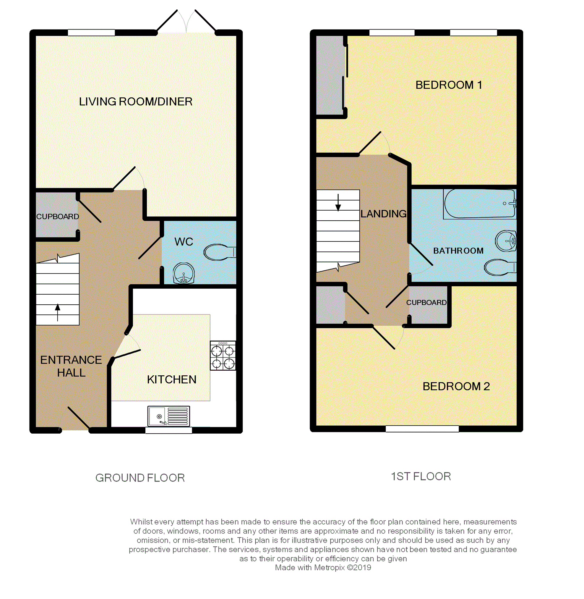 2 Bedrooms Terraced house for sale in Brittania Close, Off Thornford Gardens, Southend On Sea SS2