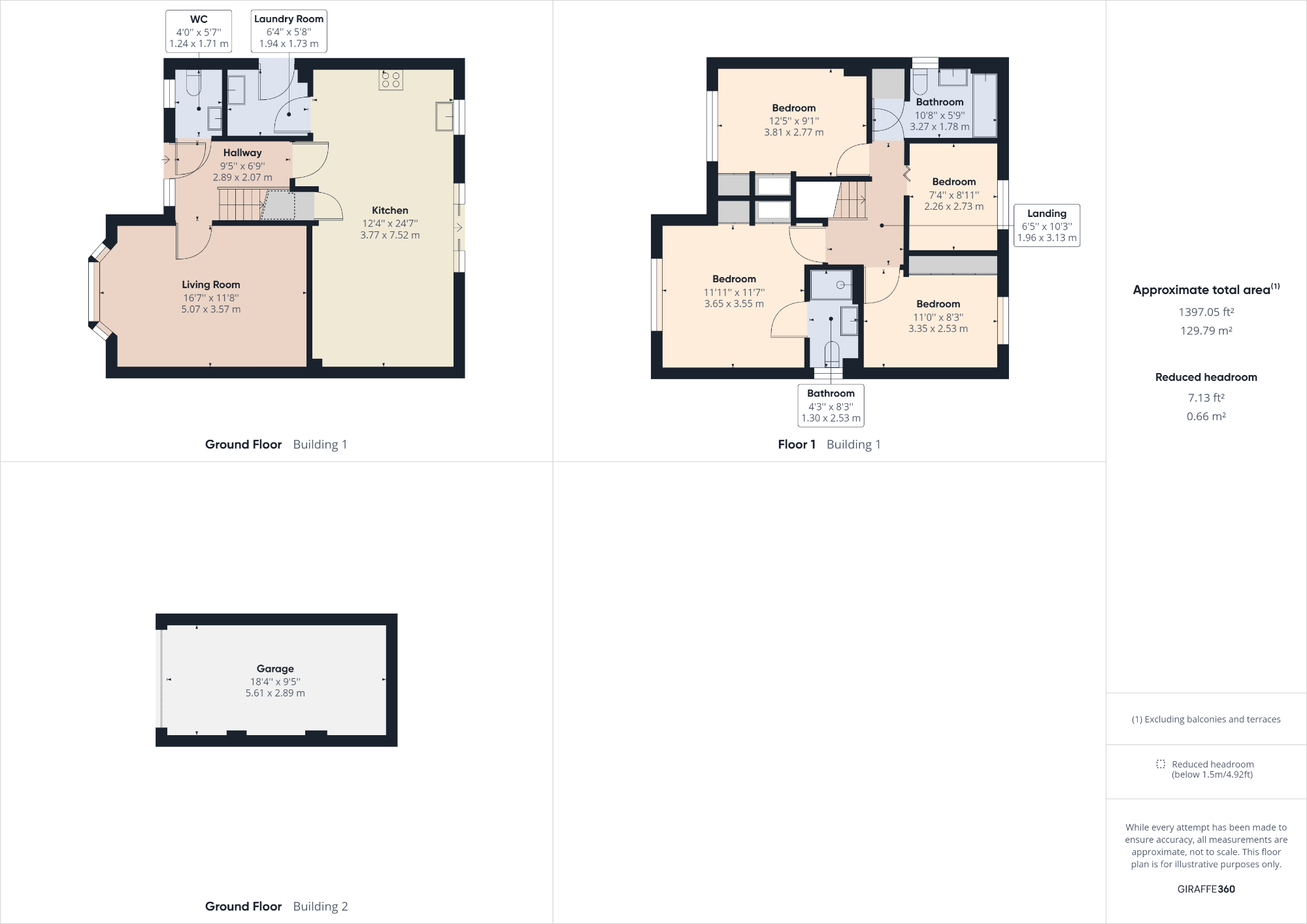 Rinovia Drive, Scartho Top, Grimsby DN33, 4 bedroom detached house for