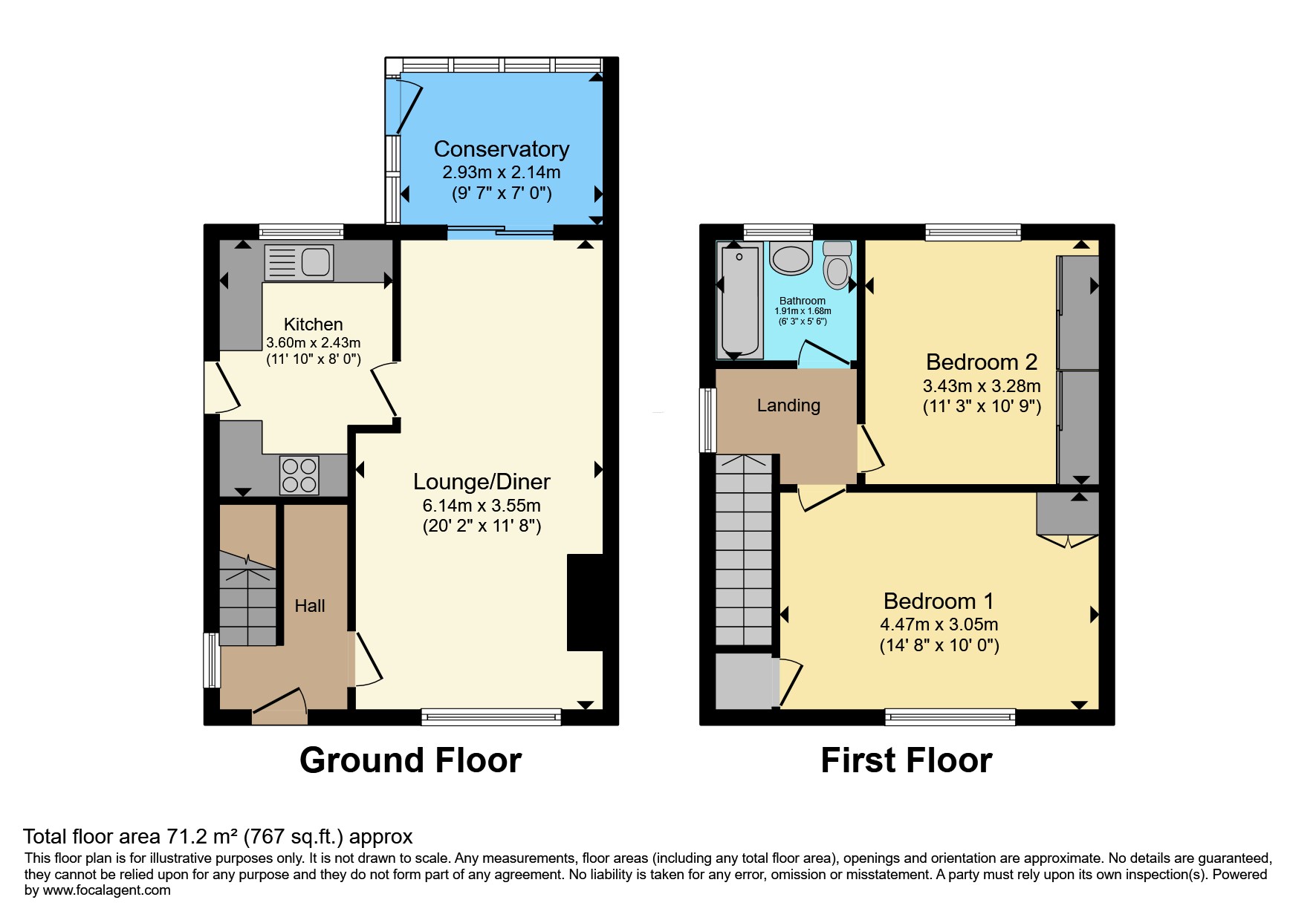 85, Carrill Road, Sheffield floorplan