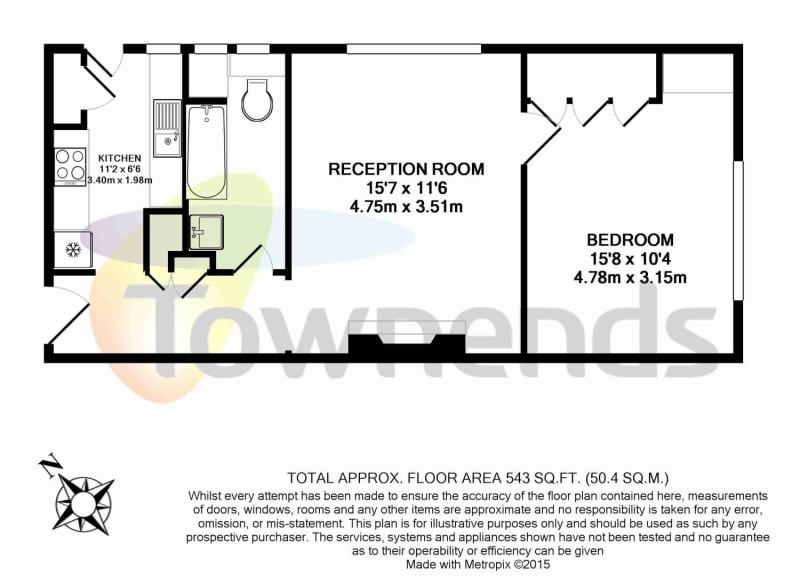 1 Bedrooms Flat to rent in Millbrooke Court, Keswick Road, London SW15