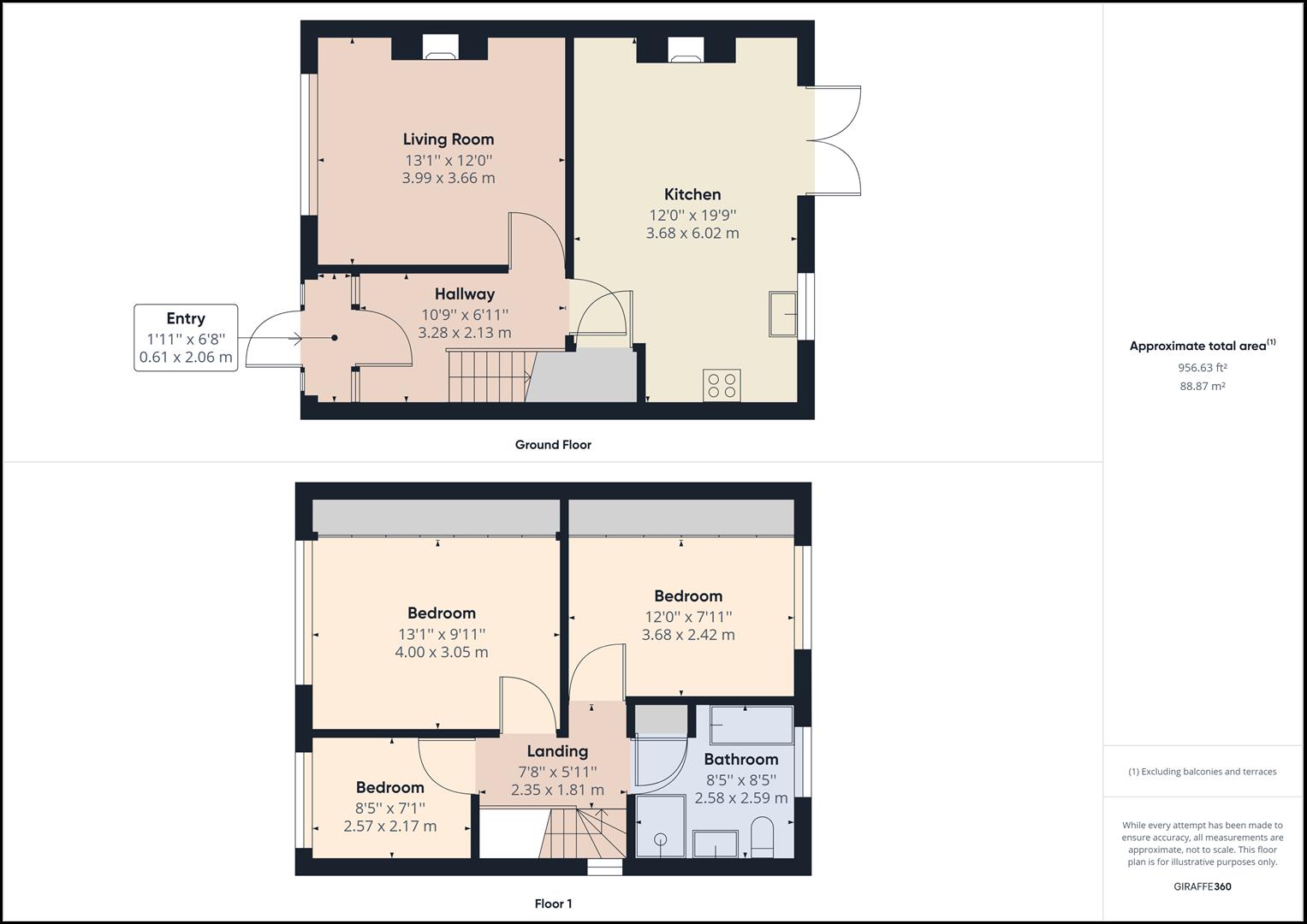 Bernard Road, Cromer NR27, 3 bedroom semi-detached house for sale ...