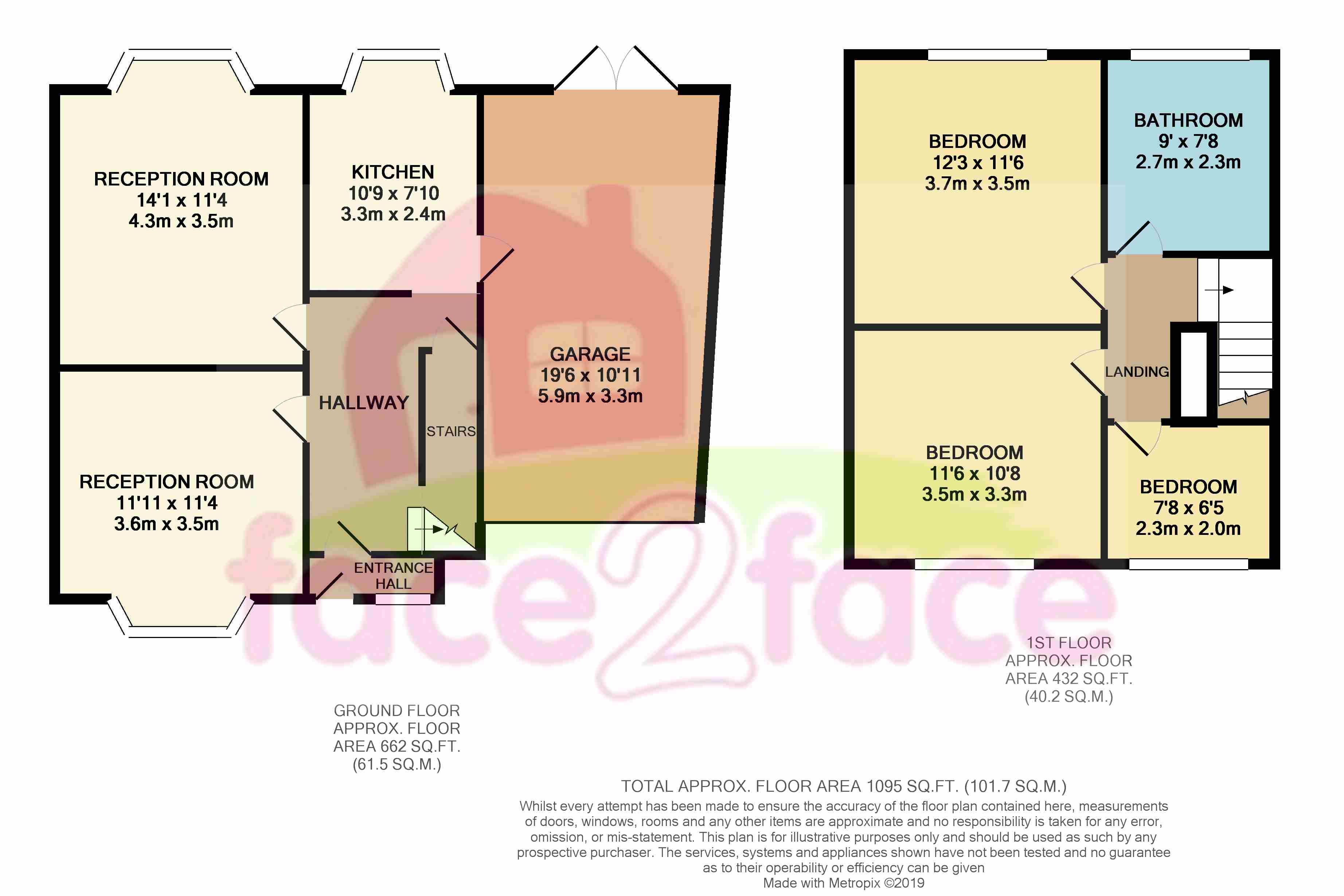 3 Bedrooms Semi-detached house to rent in Worcester Road, Middleton, Manchester M24